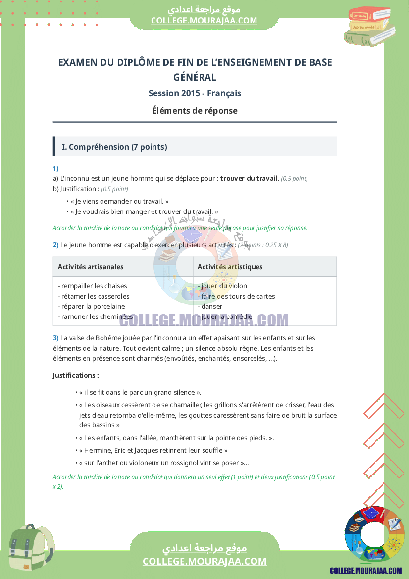 اصلاح_اختبار_الفرنسية_مناظرة_النوفيام_سنة_2015