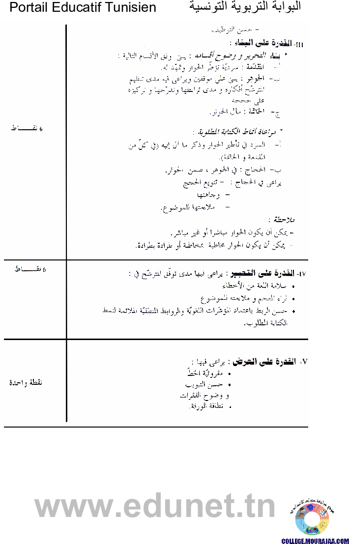 اصلاح-امتحان-العربية-مناظرة-النوفيام-سنة-2006