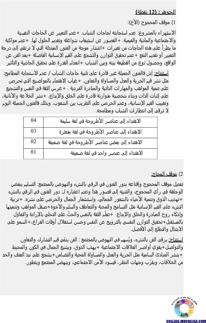 اصلاح-امتحان-العربية-مناظرة-النوفيام-سنة-2018