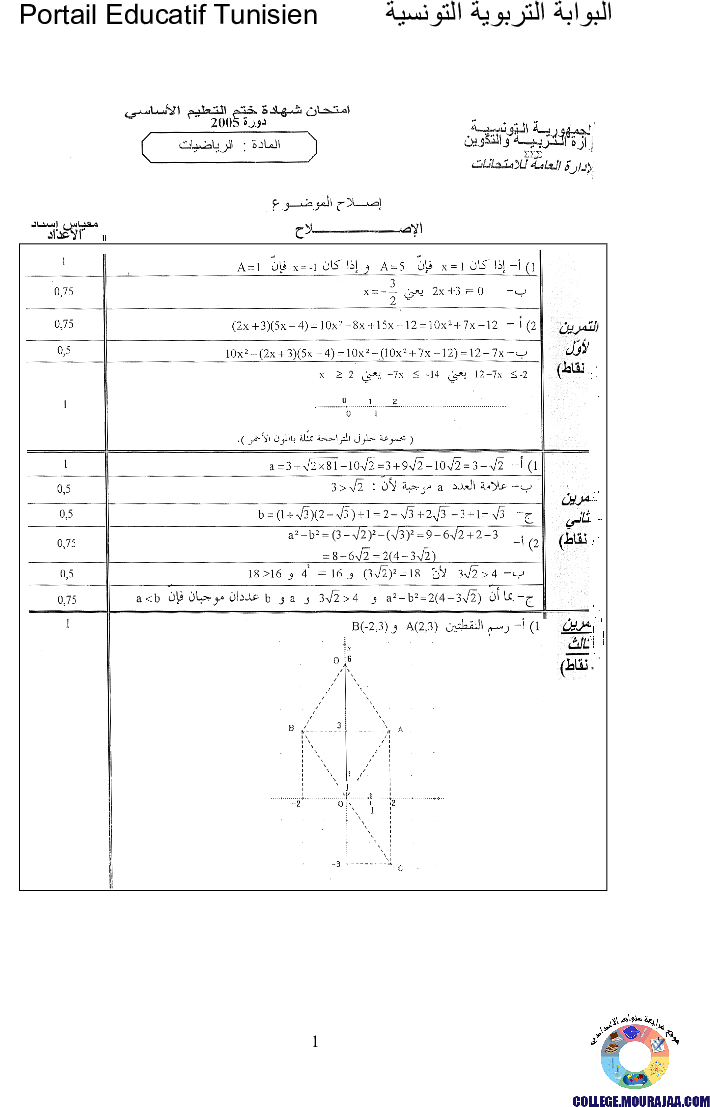 اصلاح امتحان الرياضيات مناظرة النوفيام سنة 2005