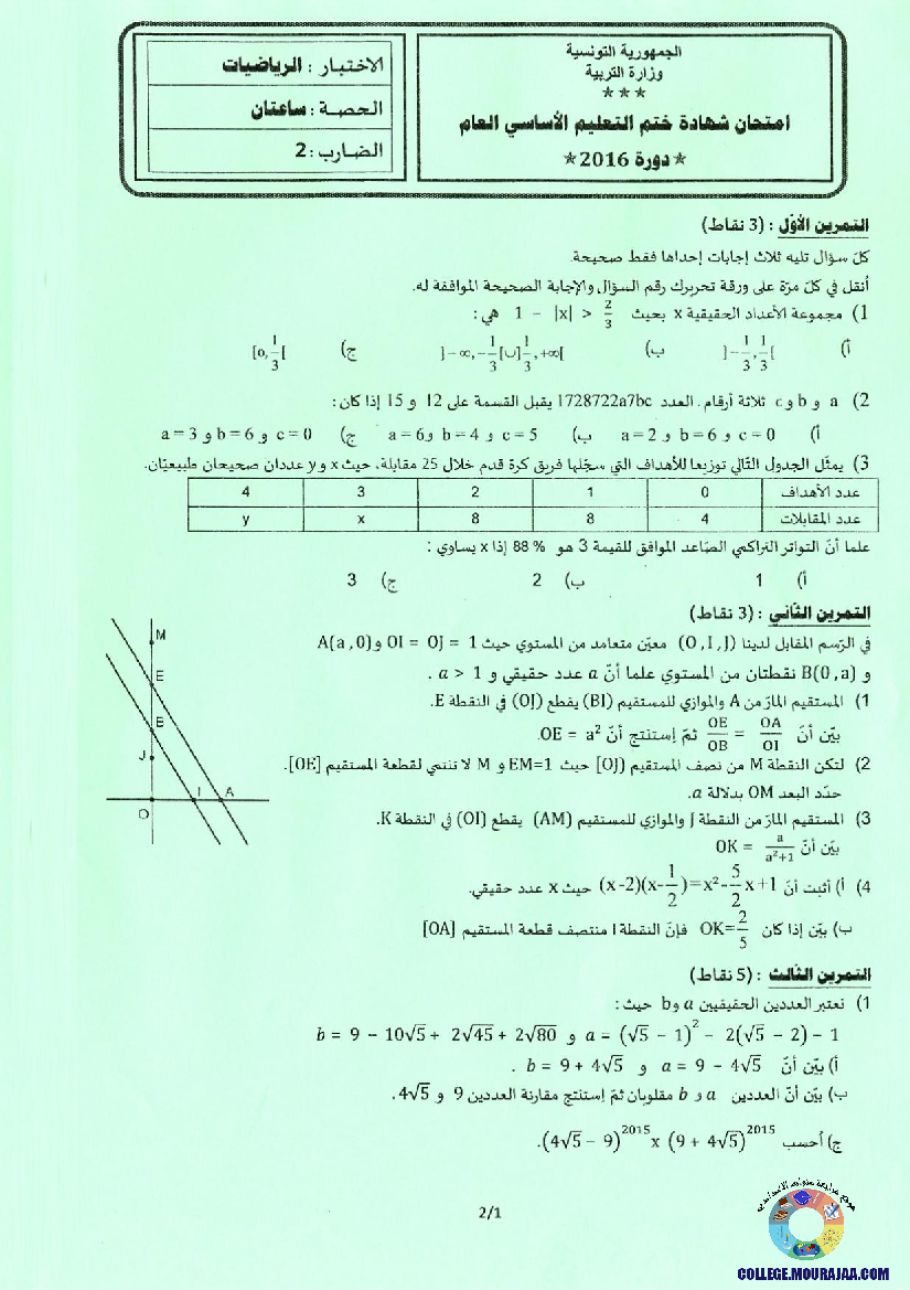 امتحان الرياضيات مناظرة النوفيام سنة 2016