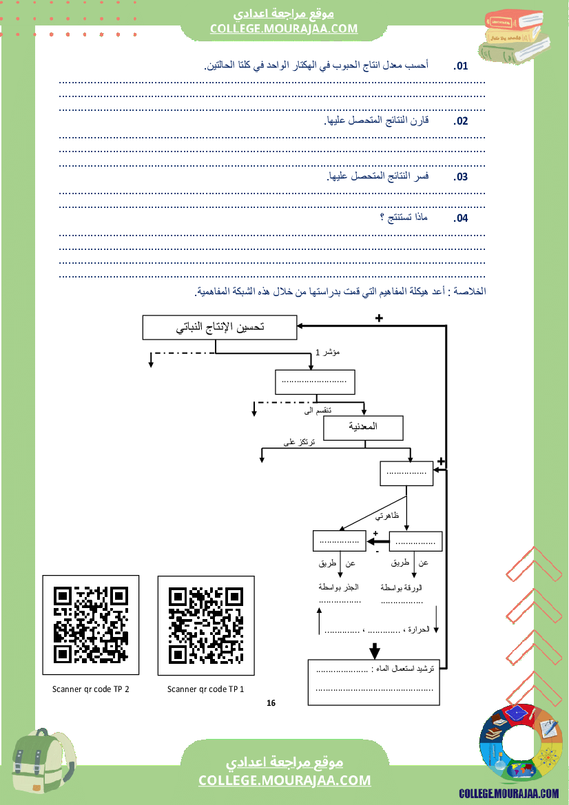 كراس علوم الحياة و الأرض سنة الثامنة الثلاثي الاول